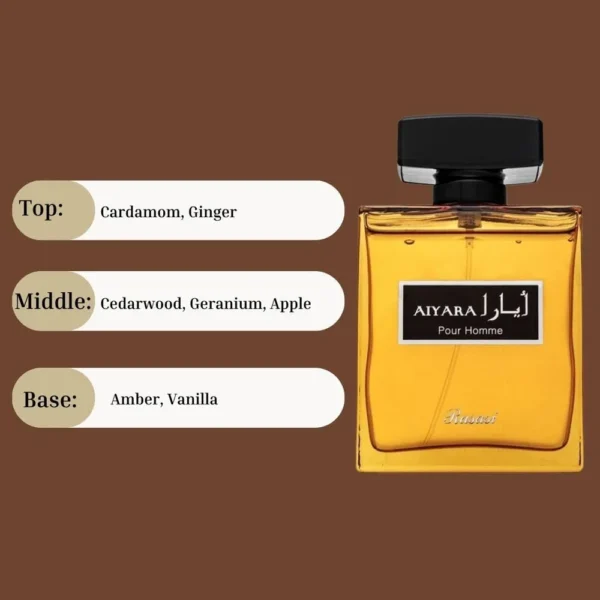 PERFUME RASASI AIYARA EDP HOMBRE 3.38 OZ / 100 ML