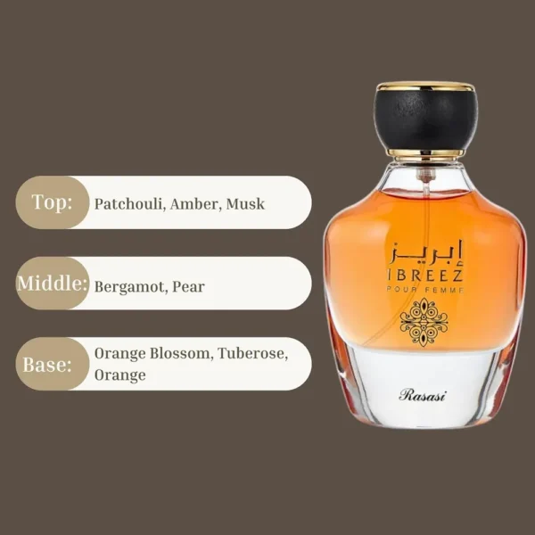 PERFUME RASASI IBREEZ EDP MUJER 3.38 OZ / 100 ML
