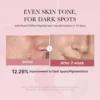 TÓNICO FACIAL MEDICUBE PDRN PINK PEPTIDE TONER 8.45 OZ / 250 ML