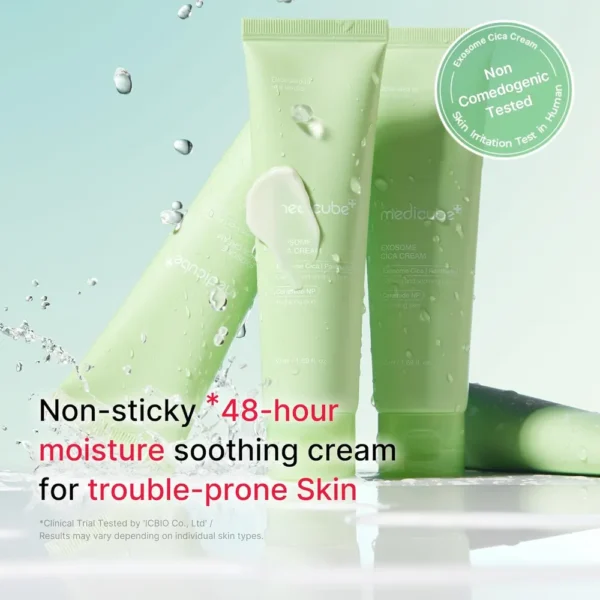 CREMA MEDICUBE EXOSOME CICA TEA TREE CREAM 1.7 OZ / 50 ML