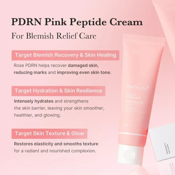 b0dknnygnv_1_webp.webp CREMA HIDRATANTE MEDICUBE PDRN PINK HYALURONIC MOISTURIZER 1.7 OZ / 50 ML