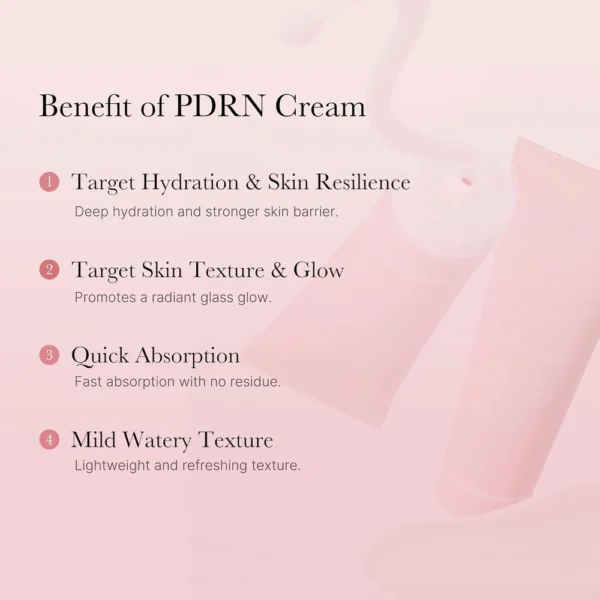 CREMA HIDRATANTE MEDICUBE SALMON DNA PDRN HYALURONIC CREAM 1.7 OZ / 50 ML