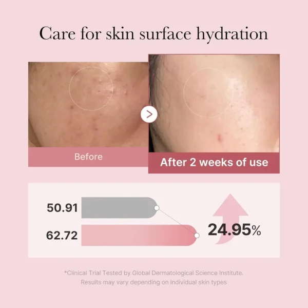 SPRAY SERUM MEDICUBE SALMON PINK GLUTATHIONE SPRAY SERUM 3.4 OZ / 100 ML