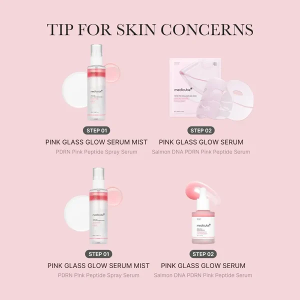 SPRAY SERUM MEDICUBE SALMON PINK GLUTATHIONE SPRAY SERUM 3.4 OZ / 100 ML