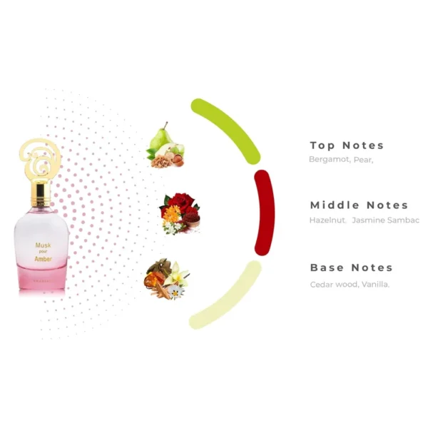 b0dq1s5n2f_2_webp.webp PERFUME KHADLAJ MUSK POUR AMBER EDP MUJER 3.4 OZ / 100 ML