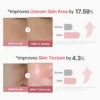 SUERO MEDICUBE EXOSOME SHOT PDRN PINK COLLAGEN 2000 PPM 1 OZ / 30 ML