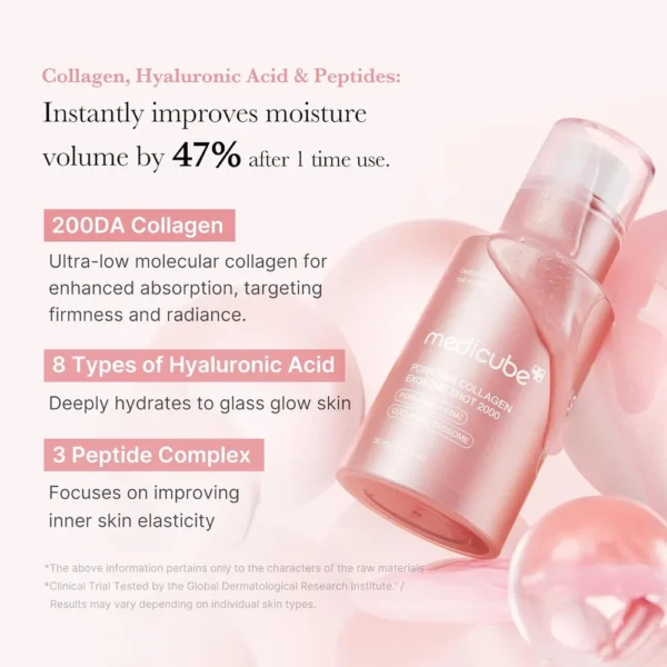 SUERO MEDICUBE EXOSOME SHOT PDRN PINK COLLAGEN 2000 PPM 1 OZ / 30 ML