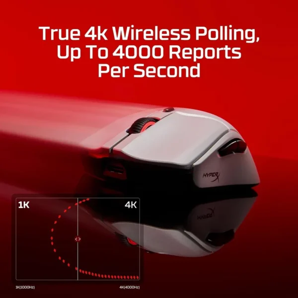 MOUSE INALÁMBRICO HYPERX PULSEFIRE HASTE 2 PRO 4K 26000 DPI | GRISPIZARRA