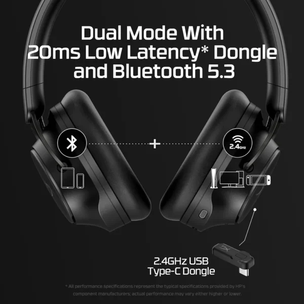 AUDÍFONOS INALÁMBRICOS HYPERX CLOUD MIX 2 | NEGRO
