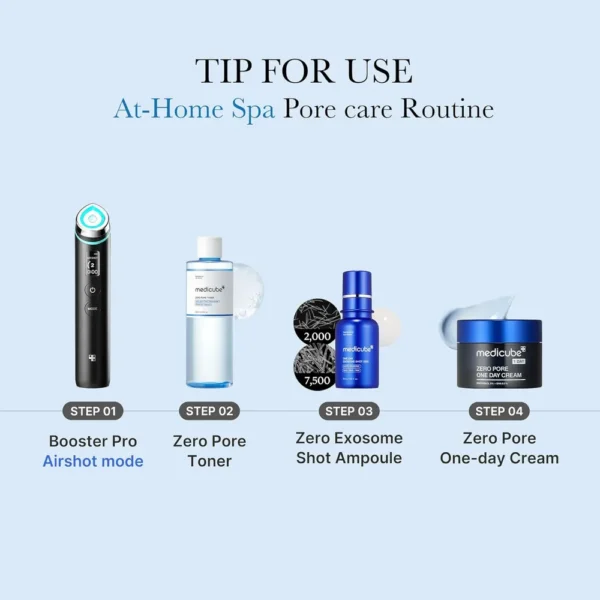TÓNICO MEDICUBE ZERO PORE TONER 8.45 OZ / 250 ML