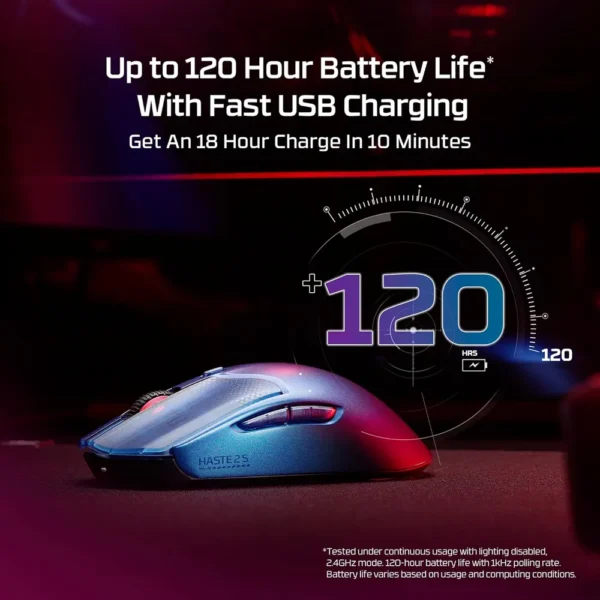 MOUSE INALÁMBRICO HYPERX PULSEFIRE HASTE 2 S 26000 DPI | AZULMARINO