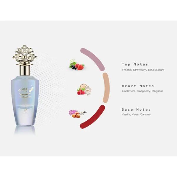 b0dv3g8fs4_2_webp.webp PERFUME KHADLAJ NUHA VAINILLA PEARL EDP MUJER 2.87 OZ / 85 ML