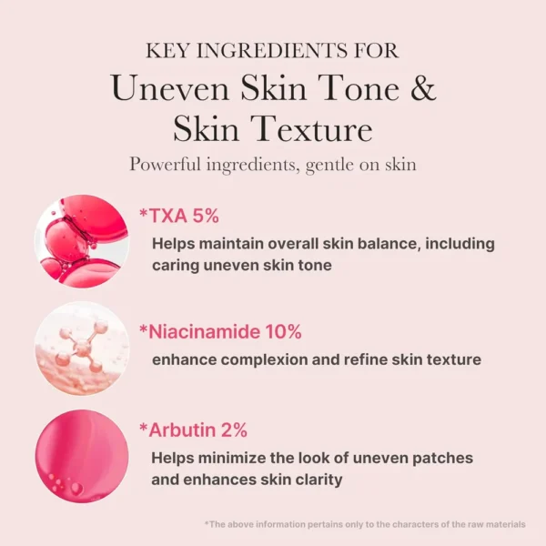 SUERO MEDICUBE TXA + NIACINAMIDE 15% SERUM 1 OZ / 30 ML