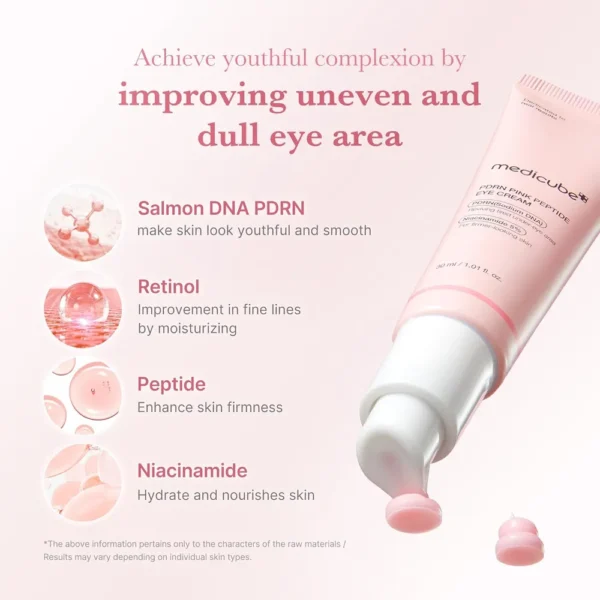 SÉRUM CONTORNO DE OJOS MEDICUBE SALMON PINK PEPTIDE EYE SERUM 1 OZ / 30 ML