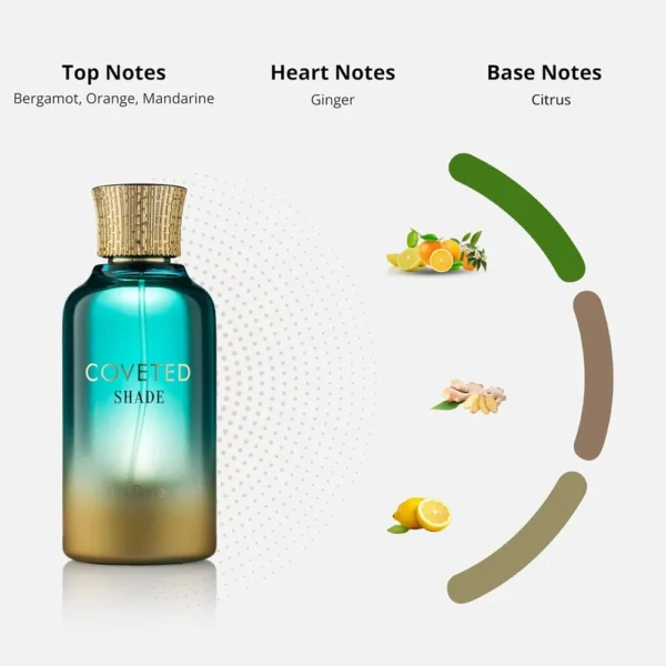 PERFUME KHADLAJ LA FEDE COVETED SHADES EDP UNISEX 3.4 OZ / 100 ML