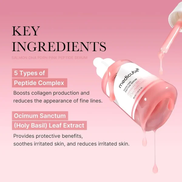 b0dxsm5ktw_3_webp.webp SET MEDICUBE SALMON DNA PDRN PINK PEPTIDE + ONE DAY AMPOULE 10 PZS