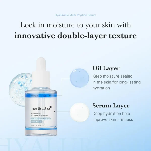 SUERO MEDICUBE HYALURONIC MULTI PEPTIDE SERUM 1 OZ / 30 ML