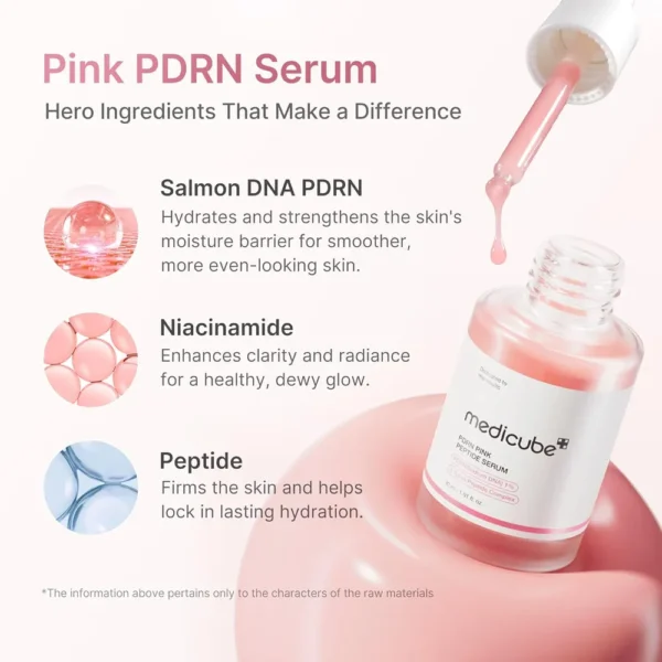SET TRÍO MEDICUBE PDRN PINK 3 PZS
