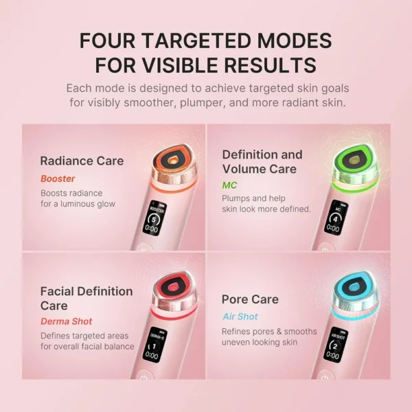 SET DÚO MEDICUBE BOOSTER PRO PINK & COLLAGEN JELLY CREAM Y NIACINAMIDA