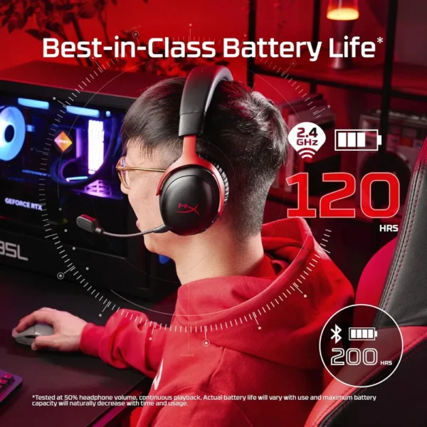 AUDÍFONOS INALÁMBRICOS HYPERX CLOUD III S | NEGRO/ROJO