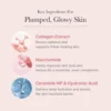 SET MEDICUBE PINK GLOW MASK 3 PZS