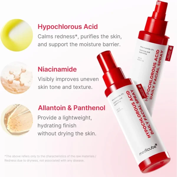 SET MEDICUBE SWIPE & SPRAY RED 2 PZS