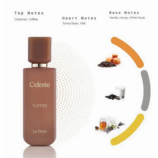 b0fhkvjtxy_1_webp.webp PERFUME KHADLAJ LA FEDE CELESTE TOFFEE EDP MUJER 3.4 OZ / 100 ML