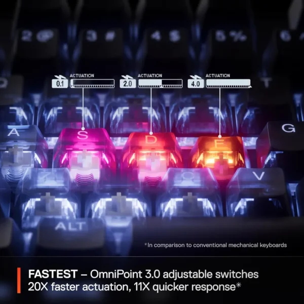 (REACONDICIONADO) TECLADO ALÁMBRICO MECÁNICO APEX PRO TKL GEN 3 STEELSERIES | BLANCO