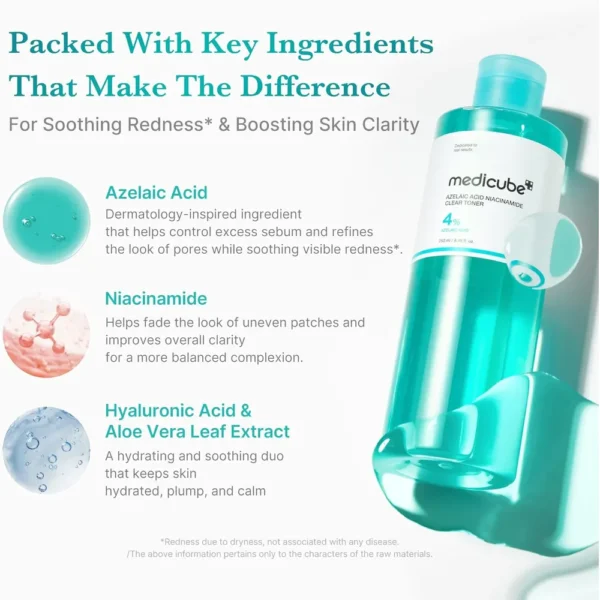 b0fn3vx6np_2_webp.webp TÓNICO MEDICUBE AZELAIC ACID + NIACINAMIDE TONER 8.45 OZ / 250 ML