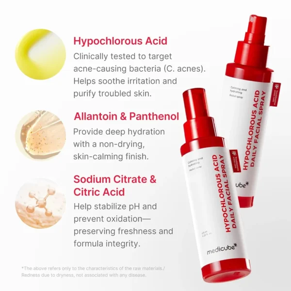 SPRAY CALMANTE MEDICUBE POWER 4.22 OZ / 125 ML