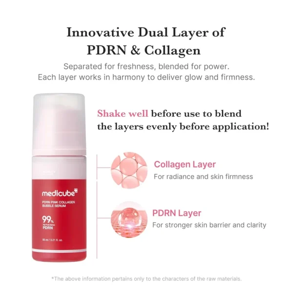 SERUM DE BURBUJAS DE COLAGENO ROSA MEDICUBE PDRN 3.21 OZ / 95 ML