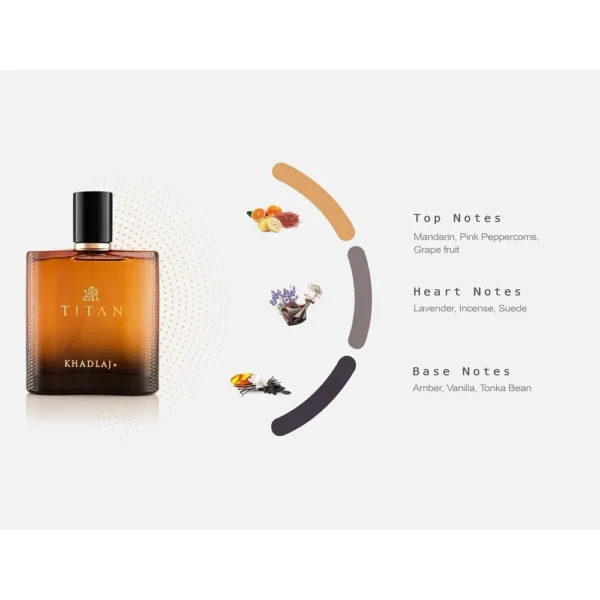 PERFUME KHADLAJ TITAN EDP HOMBRE 3.4 OZ / 100 ML