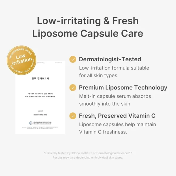 SUERO DE VITAMINA C EN CAPSULAS MEDICUBE 1 OZ / 30 ML