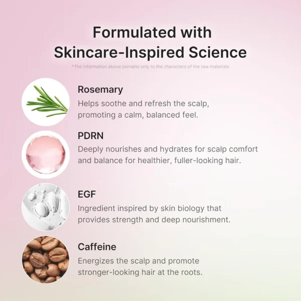 SERUM REFRESCANTE Y NUTRITIVO MEDICUBE CUERO CABELLUDO 0.67 OZ / 20 ML