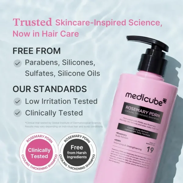 SHAMPOO MEDICUBE ROMERO Y POLVO DENSIFICADOR 13.52 OZ / 400 ML