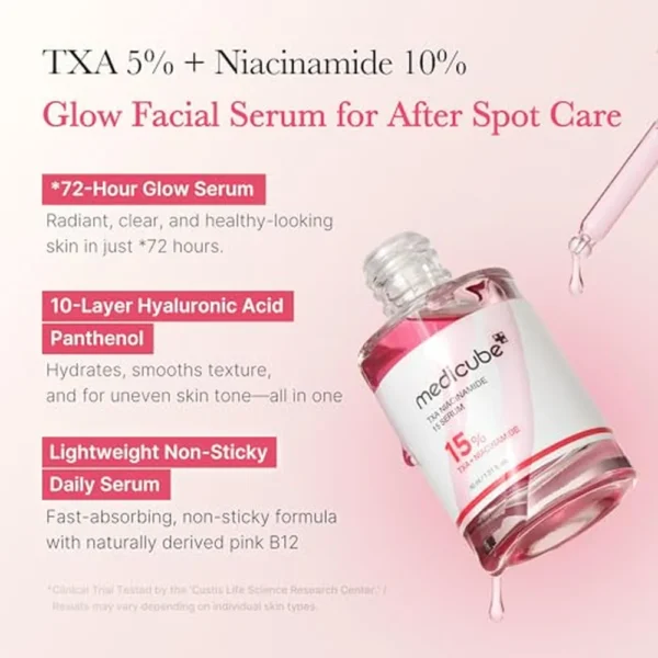 SET MEDICUBE ULTIMATE CLEAR GLASS SKIN SERUM 2 PZS