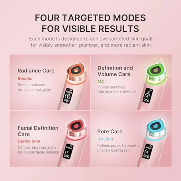 SET DÚO MEDICUBE BOOSTER PRO PINK & PDRN EYE SERUM Y RETINOL