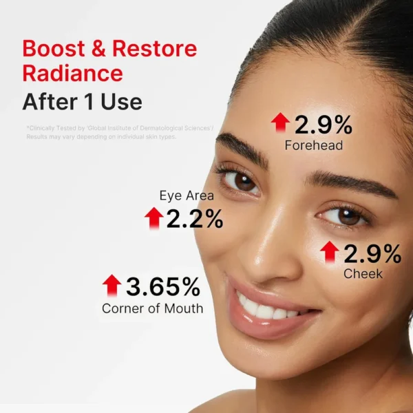 SERUM REAFIRMANTE MEDICUBE NAD EGF ROSTRO Y CUELLO 1 OZ / 30 ML