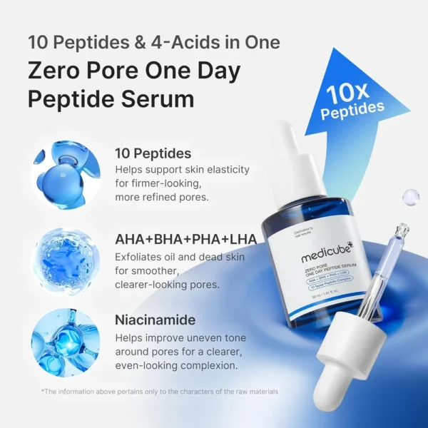 SERUM 10 PEPTIDOS MEDICUBE ZERO PORE ONE DAY 1 OZ / 30 ML