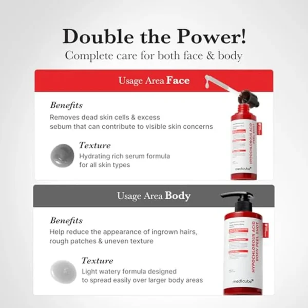 b0gfd2p92j_1_webp.webp SET PEELING ACIDO HIPOCLOROSO MEDICUBE ROSTRO Y CUERPO 2 PZS