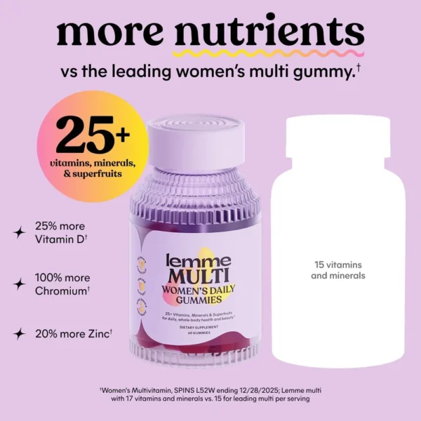 b0gp9glqq6_5_webp.webp LEMME GOMITAS MULTIVITAMIN WOMEN | 60 UND