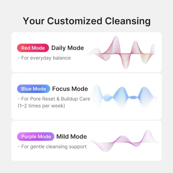 SET 2 EN 1 MINI BOOSTER PRO PLUS CLEANSING MEDICUBE PINK
