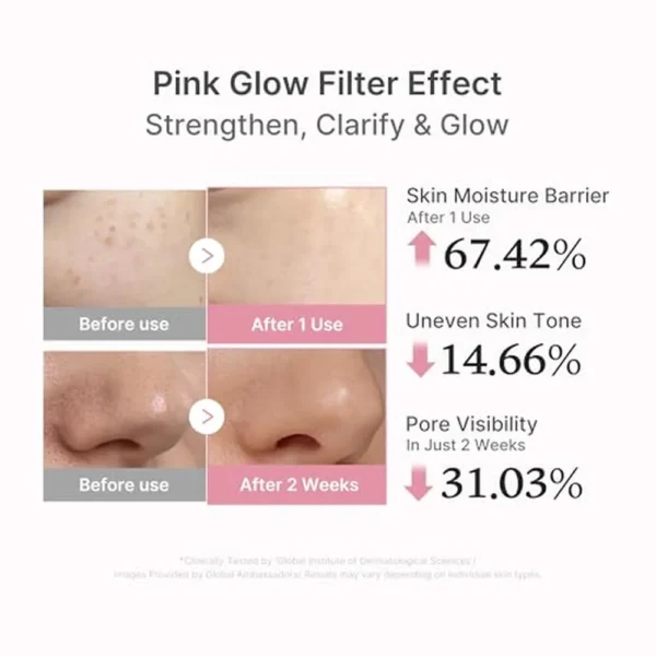 SET FACIAL Y PARA OJOS MEDICUBE PDRN GLASS GLOW 2 PZS