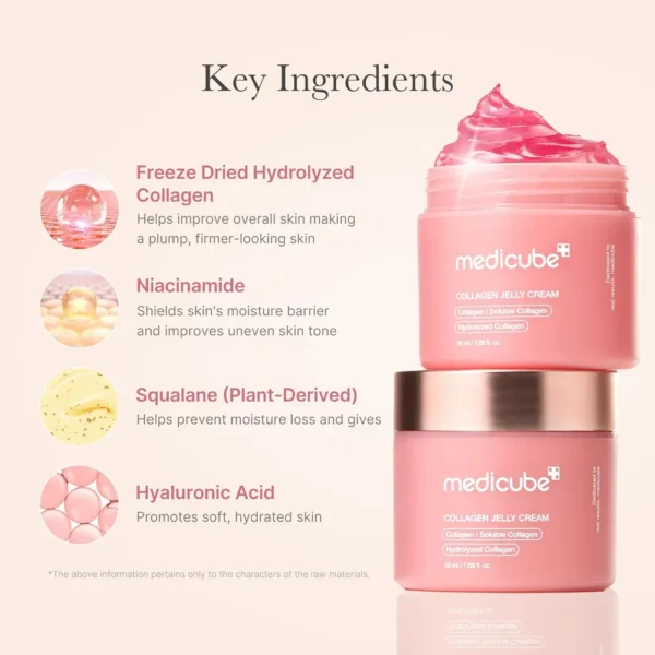 SET CREMA Y BRUMA FACIAL EN GEL MEDICUBE GLOW ANYTIME 2 PZS