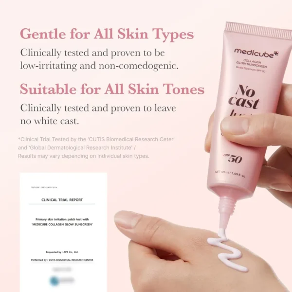 SET MEDICUBE DAILY GLOW PREP 2 PZS