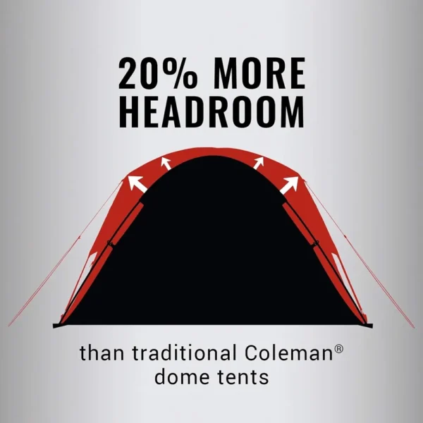 TIENDA DE CAMPAÑA COLEMAN SKYDOME 4 PERSONAS BLACKBERRY