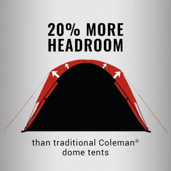 TIENDA DE CAMPAÑA COLEMAN SKYDOME PFAS FREE 8 PERSONAS AZUL