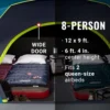 TIENDA DE CAMPAÑA COLEMAN DARK DOME PFAS FREE 8 PERSONAS