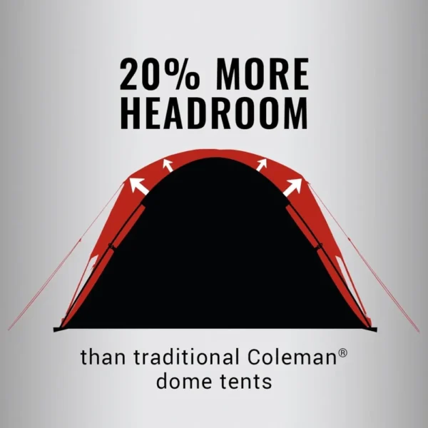 TIENDA DE CAMPAÑA COLEMAN DARK DOME PFAS FREE 8 PERSONAS