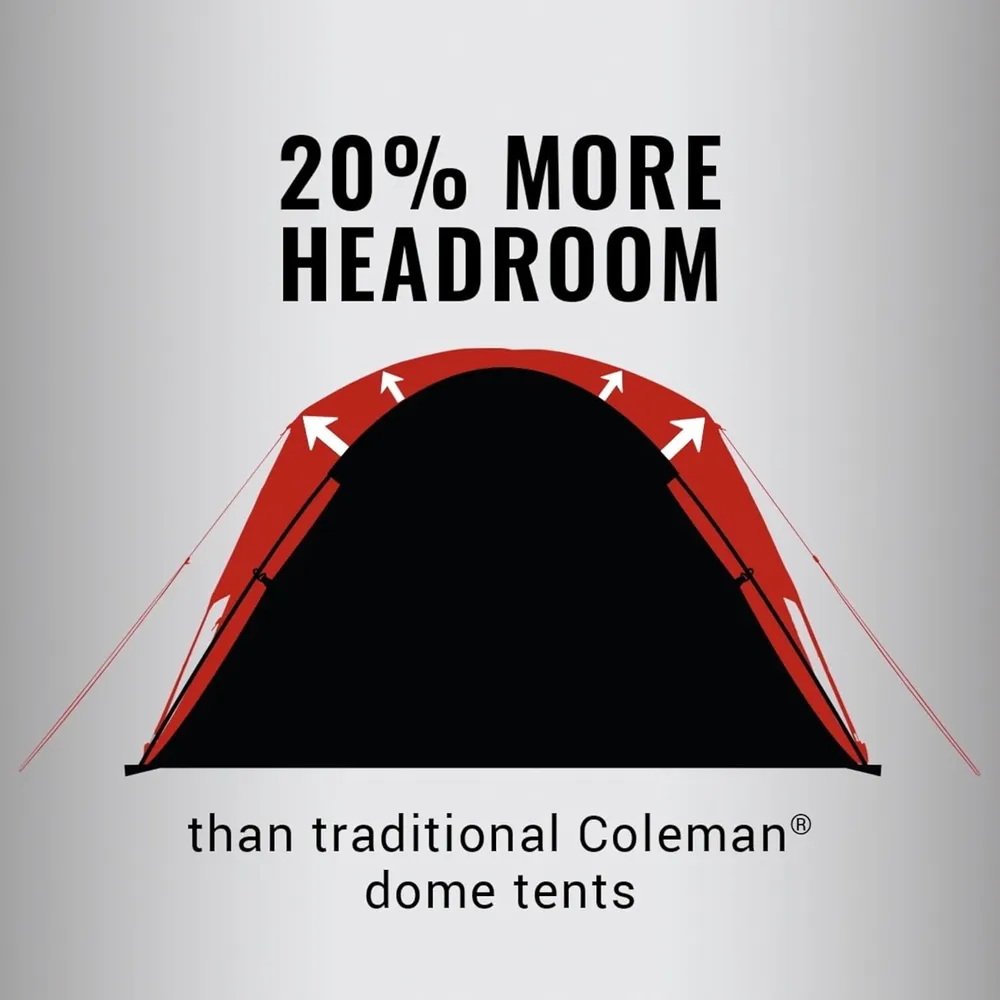 TIENDA DE CAMPAÑA COLEMAN DARK DOME PFAS FREE 8 PERSONAS - Imagen 7